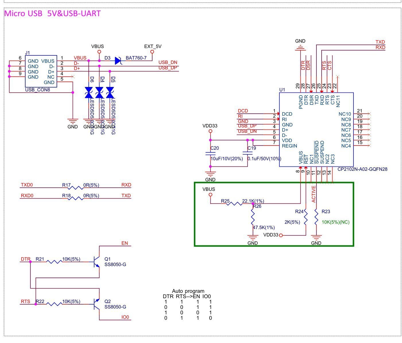 Fragmento del esquema oficial del ESP32-DevKitC V4 con el puente USB CP2102N y los transistores de autoprogramación